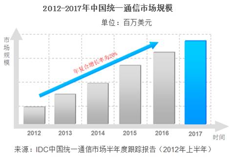 龙八国际app集团2